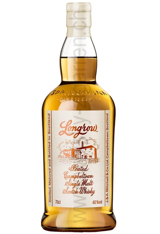 whisky-zigarren-234621