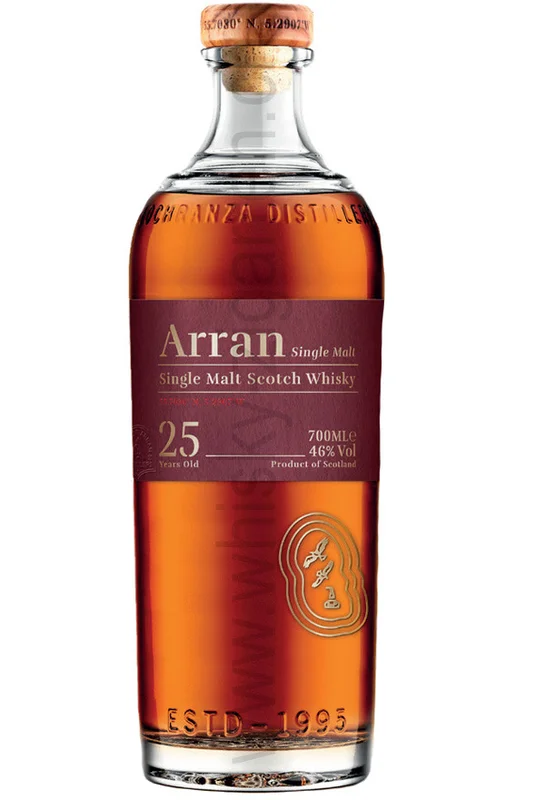 whisky-zigarren-236032