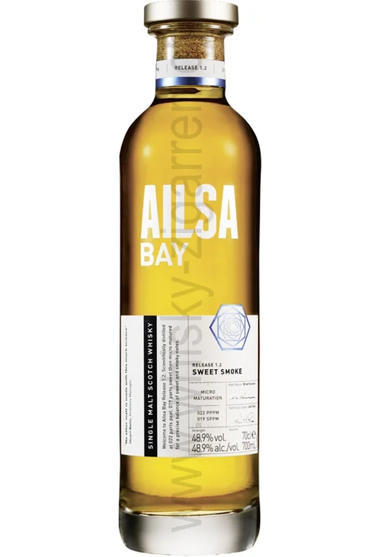 whisky-zigarren-236207