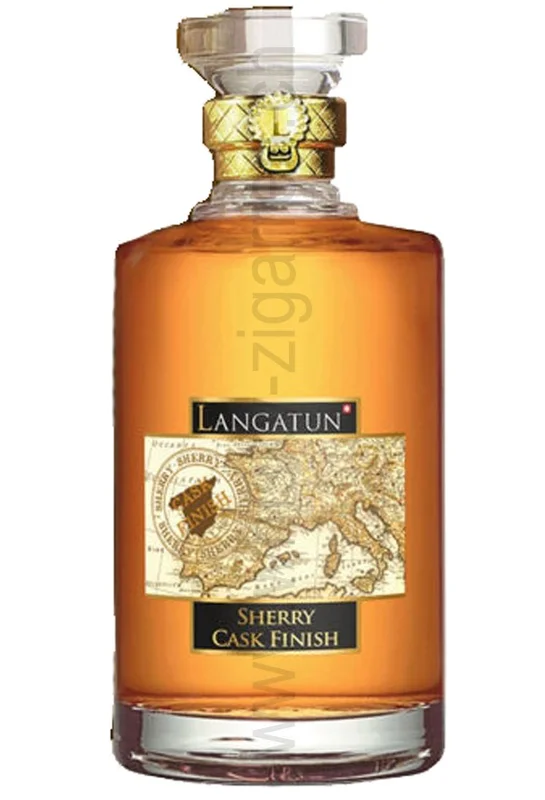 whisky-zigarren-236298