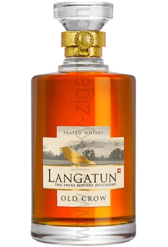 whisky-zigarren-238618