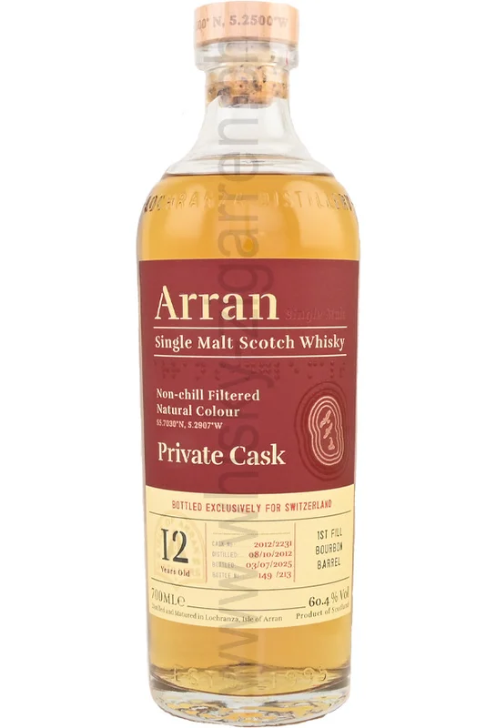 whisky-zigarren-240670