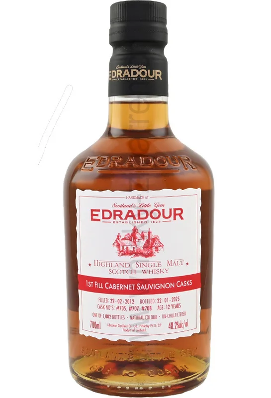 whisky-zigarren-240697